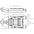 Надувная лодка Фрегат 320EK в Перми